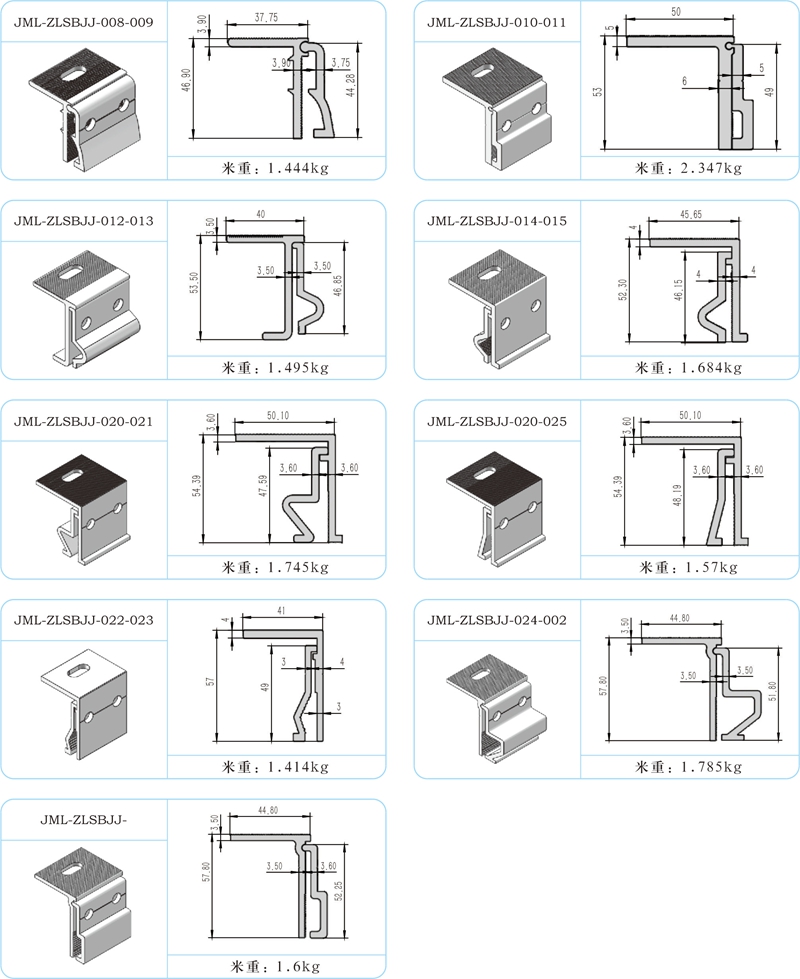 Vertical Locking Fixture
