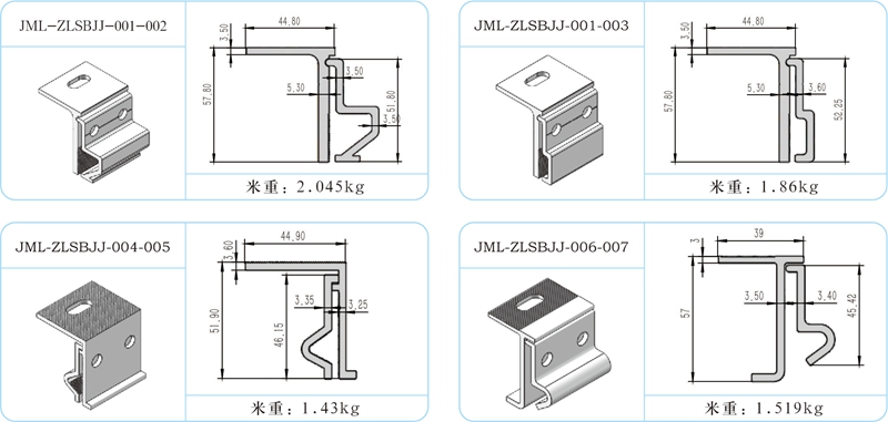 Vertical Locking Fixture