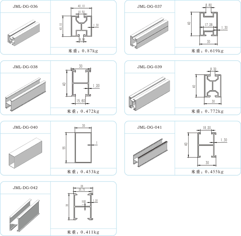 Guide Rail Series