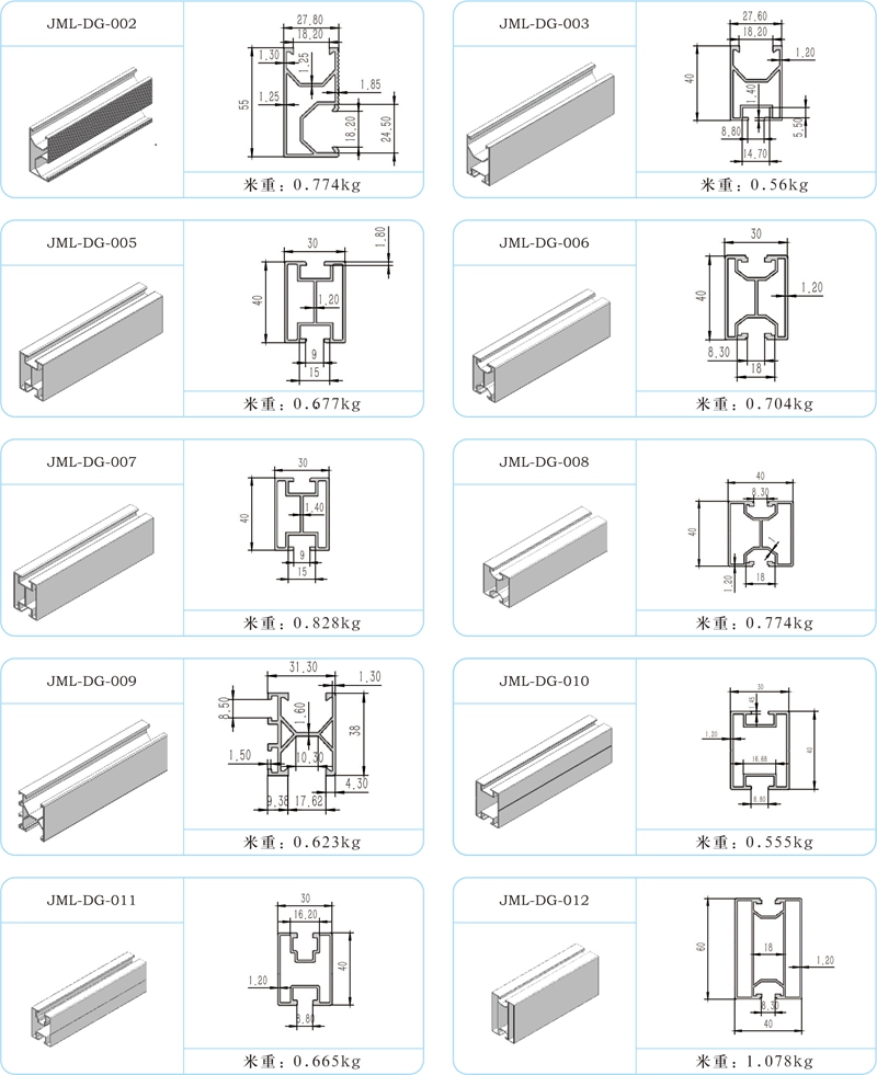 Guide Rail Series